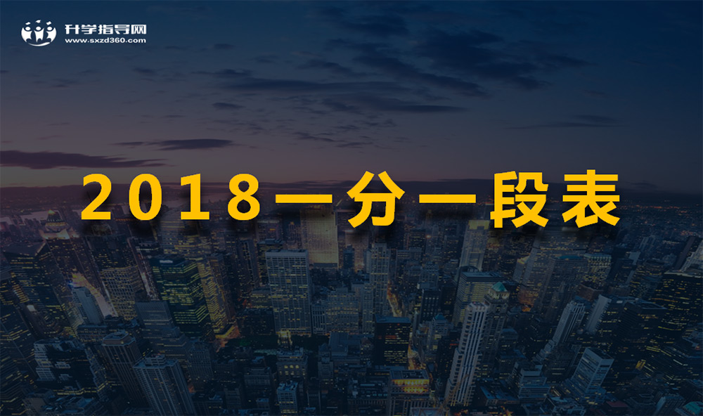 山東2018年高考總分一分一段表