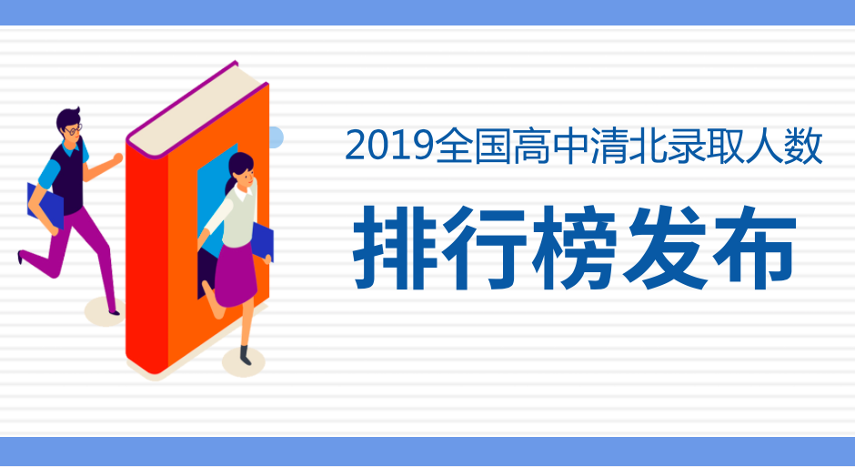 2019年全國高中清北錄取人數(shù)排行榜發(fā)布，數(shù)據(jù)背后值得關(guān)注！